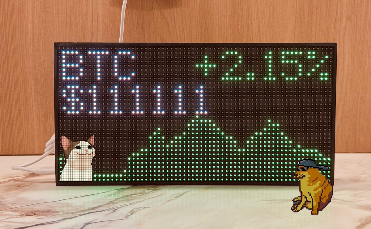 大乔🀄️Diana (@2024popcat) on Twitter photo BTC = $111111 BTC = $111111