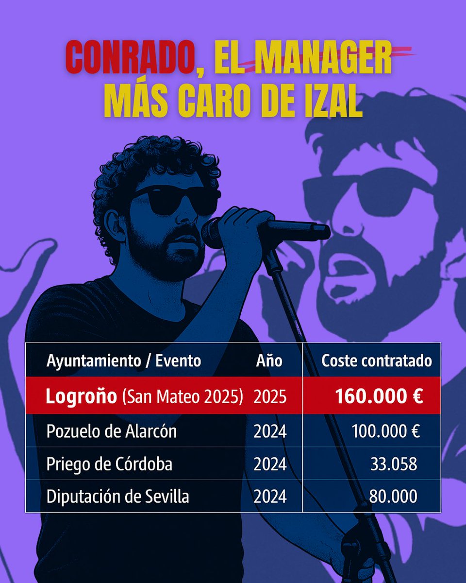 Amaia Castro tweet media