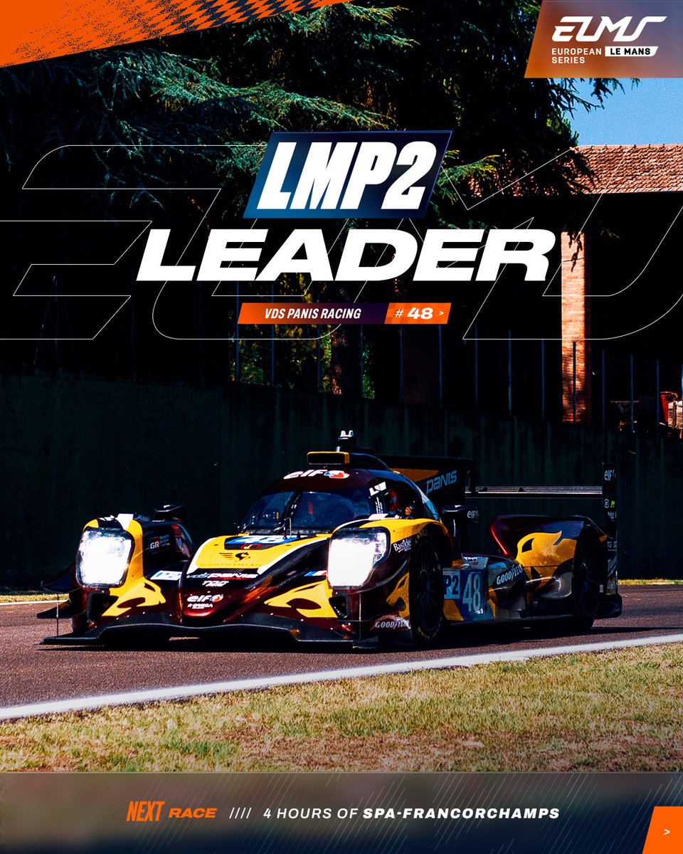 EuropeanLMS's tweet image. Italy always delivers drama - and VDS Panis Racing made the most of it to snatch the LMP2 lead! 🔥
After a tough round at Imola, @IDECSportRacing dropped out of the points, allowing @vdSPanisRacing to take the top spot… by just 1 point! It’s a full reset in the LMP2 title…