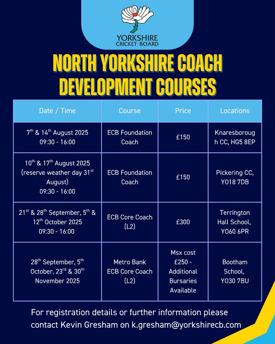 Tom Bates YCB 🏏 (@tombatesycb) on Twitter photo 🚨 Upcoming Coach Development Courses in North Yorkshire ⤵️
Join the growing coaching family in the region and support the huge number of teams and playing offers clubs have on offer! ✅️
<a href="/Yorkshirecb/">Yorkshire Cricket Board</a> <a href="/YPLNCricket/">Attis Yorkshire Premier League North</a> <a href="/Nidderdale1894/">Theakston Nidderdale Amateur Cricket League</a> 🚨 Upcoming Coach Development Courses in North Yorkshire ⤵️
Join the growing coaching family in the region and support the huge number of teams and playing offers clubs have on offer! ✅️
<a href="/Yorkshirecb/">Yorkshire Cricket Board</a> <a href="/YPLNCricket/">Attis Yorkshire Premier League North</a> <a href="/Nidderdale1894/">Theakston Nidderdale Amateur Cricket League</a>