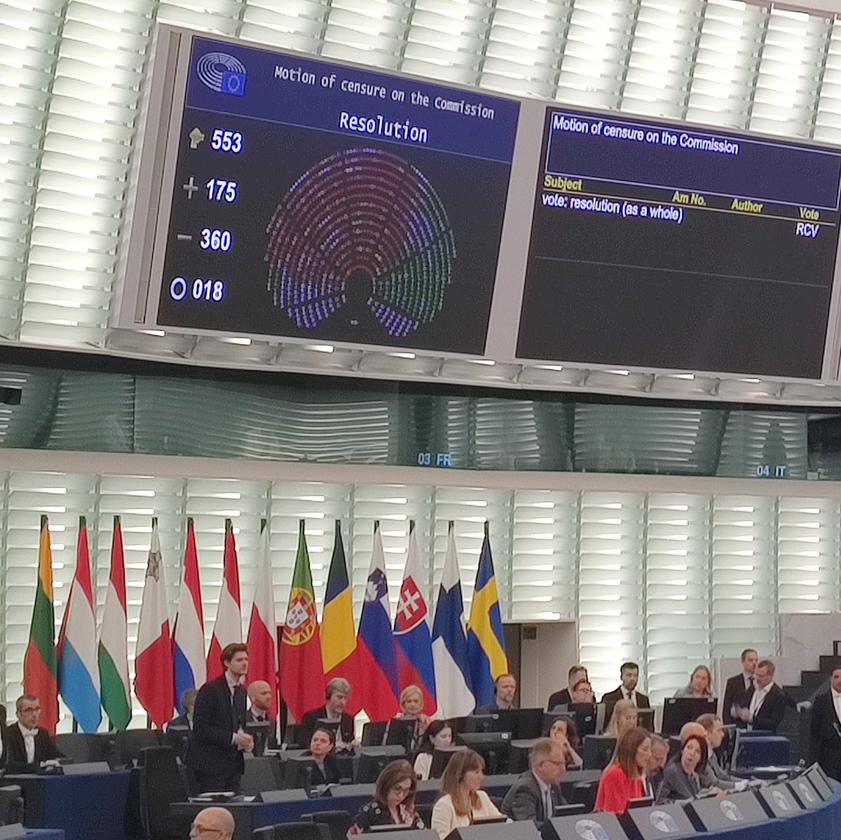 laszloan's tweet image. Ursula @VonderLeyen survives no confidence vote.

EPP, socialists, liberals and greens defend her after the court ruling on the #Pfizergate corruption scandal.

What makes matters worse for Europeans is that this coalition has led the EU into a dead end street: 
- migration…