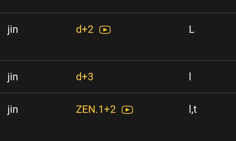 tekkendocs's tweet image. In the latest patch they gave Devil Jin a 14 frame while standing launcher (ws2)
You can use tekkendocs to get a list of all lows that are -14
Its more than 60 moves!
tekkendocs.com/t8/mokujin?blo…
(the list includes a few moves like low heat smashes that cannot be launched with a ws…