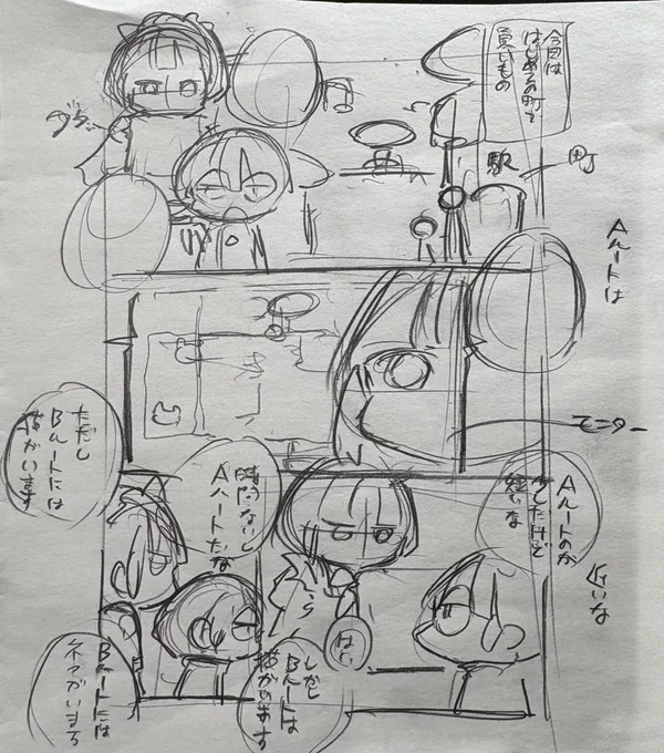 ネーム
僕はマンガ描く時まず一枚の構成が頭に浮かび、その後一コマごとの構図が浮かび
最後に言葉が入ります
音楽でいうとこの「曲先」です
もっと言えばテンポとリズムが最初にできるタイプです
作詞が一番大事と思いつつ一番悩むタイプです 