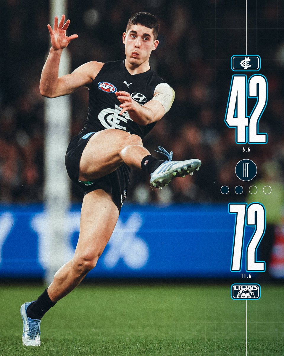 Carlton FC tweet media