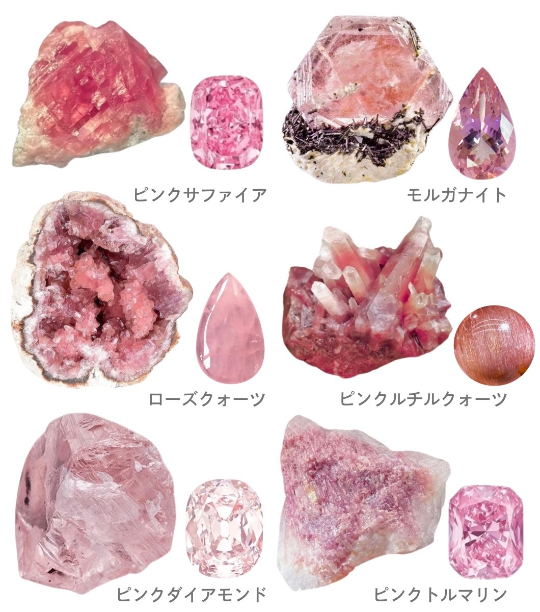 suigemstone's tweet image. ピンクとパープルという夢かわな宝石と原石の組み合わせ。原石までもピンク&パープルは生まれた時から可愛い運命の石たちだと思う。ピンクだとサファイアとモルガナイトが大好き。氷にお花を閉じ込めたようなスーパーセブンは神秘的⟡.*¨̮⃝🩷💜