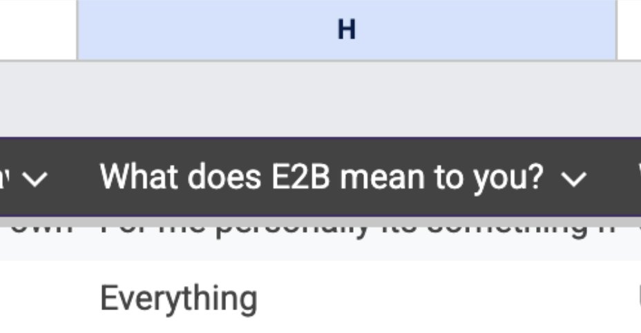 tereza_tizkova's tweet image. im running internal employees survey and some of the answers are slightly more concerning than others