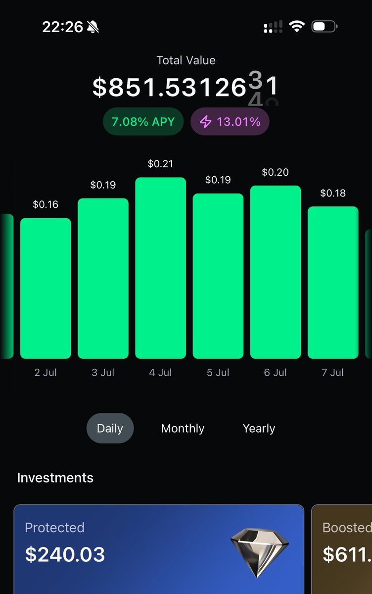 0xbraunguy's tweet image. 20%+ yields on stablecoins with no additional risk to the typical @uselulo profile
Now you can work for your (stablecoin) bags, and earn more, forever.