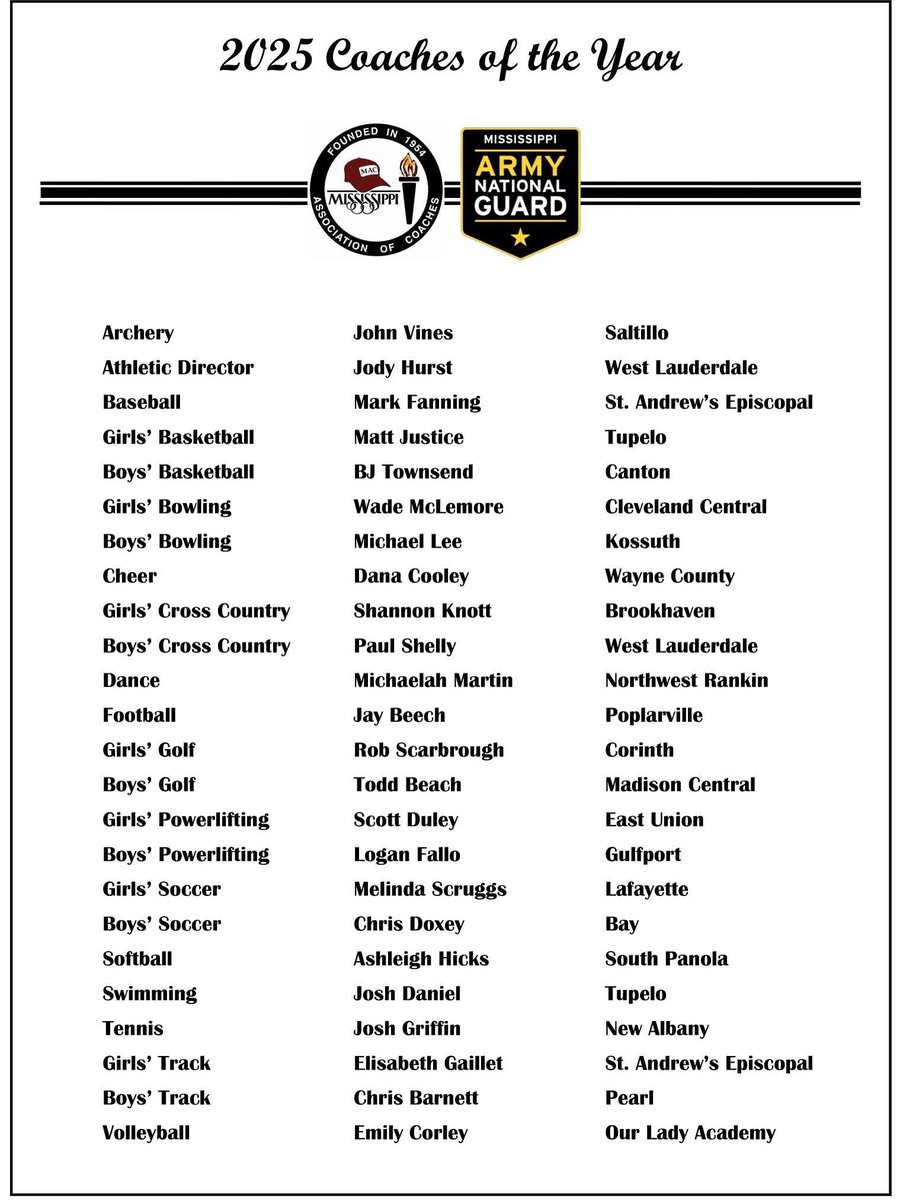SA coaches Mark Fanning and Elisabeth Gaillet will be recognized today at the MAC Clinic in Flowood at 6:00 PM. We are so proud of you both!