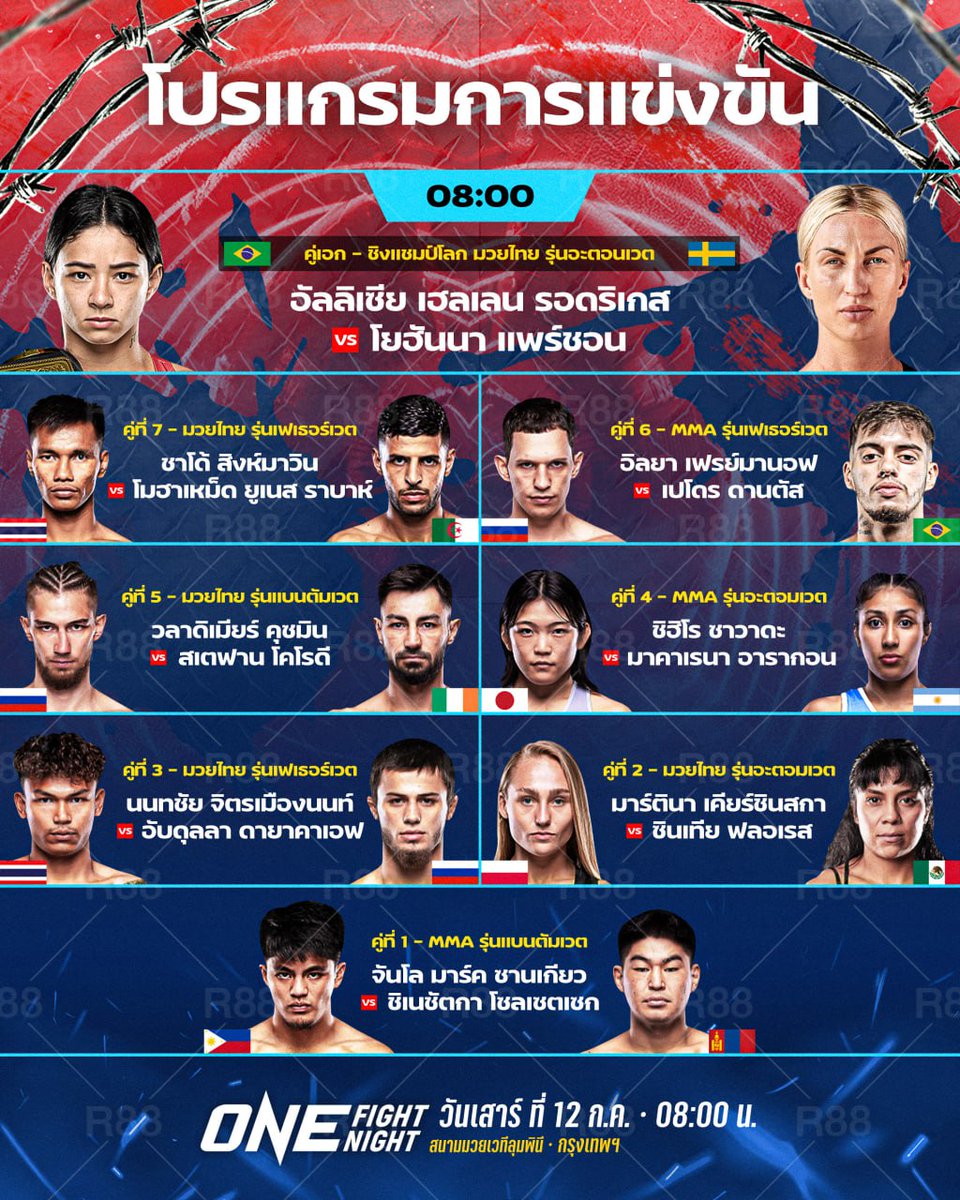 mintphatcharee9's tweet photo. โปรเเกรมมวย ONE Fight Night 33 12/07/2568
👉https://t.co/F6EXArDlkB

#โล๊ะตู้  #TASTE_EP6 #SadCupid #โหนกระแส  
#Reactข้ามฟ้าเคียงเธอEP10 #TASTE_EP6 https://t.co/7sOrfsQ8tK