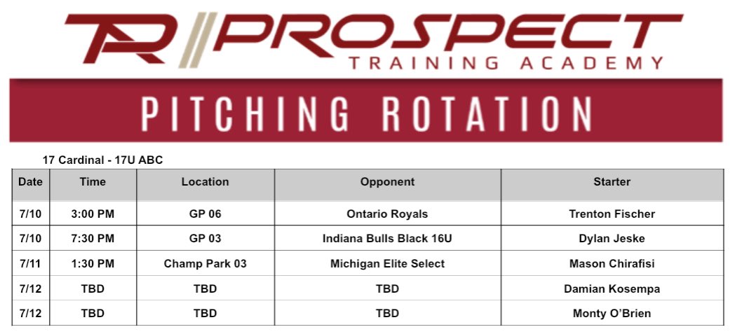 17 Cardinal is at the <a href="/Bullpenevents/">Bullpen Tournaments</a> ABCs. Rotation is below.