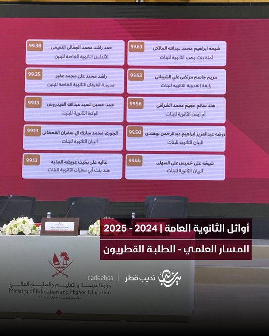 الصورة