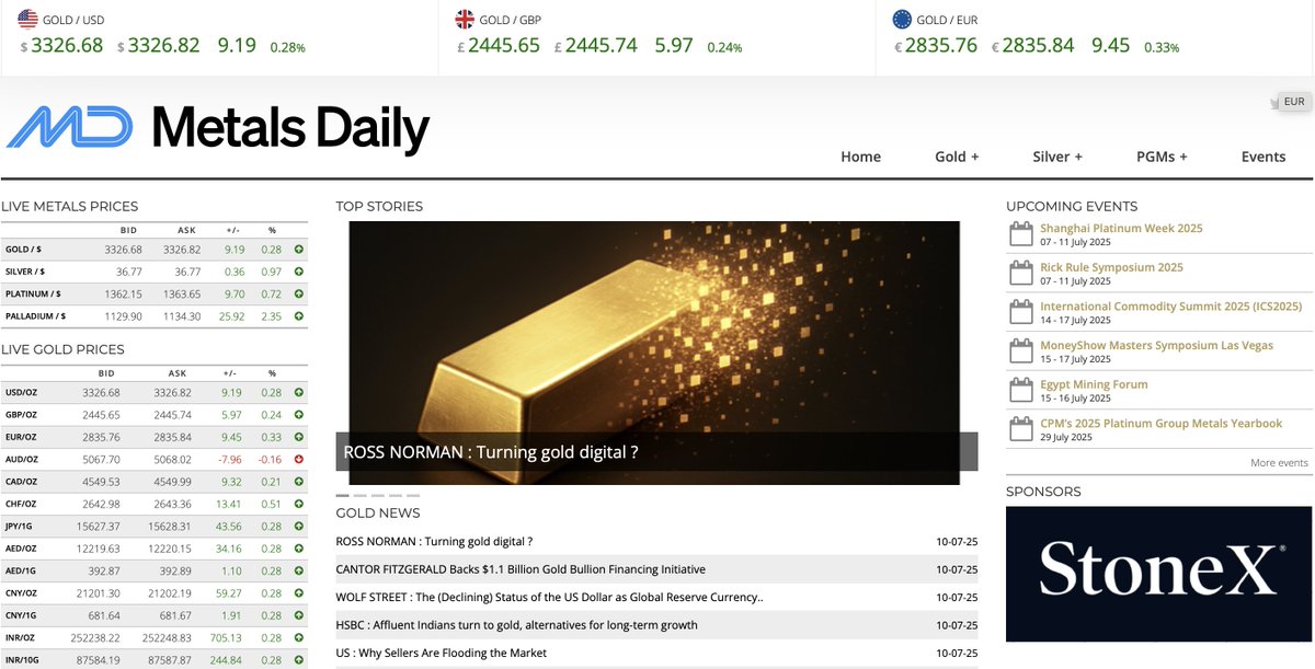 ROSS NORMAN : Turning gold digital ?metalsdaily.com/archive/ross-n…