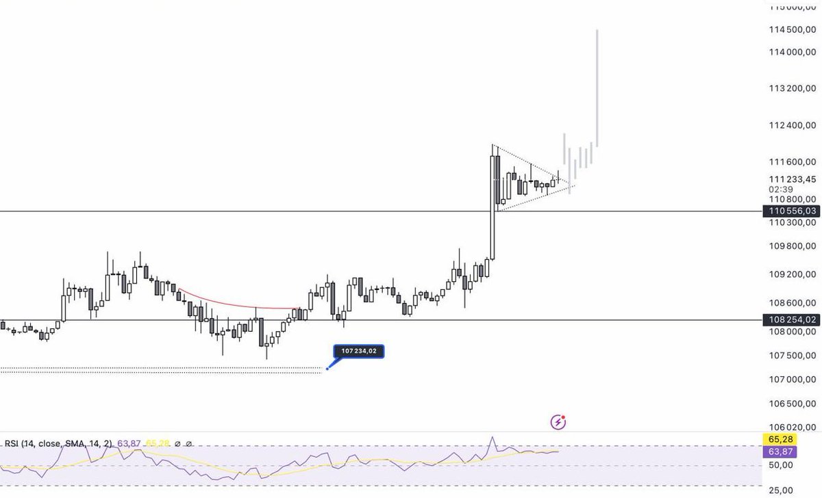 NARX | NO RISK NO FERRARI tweet media