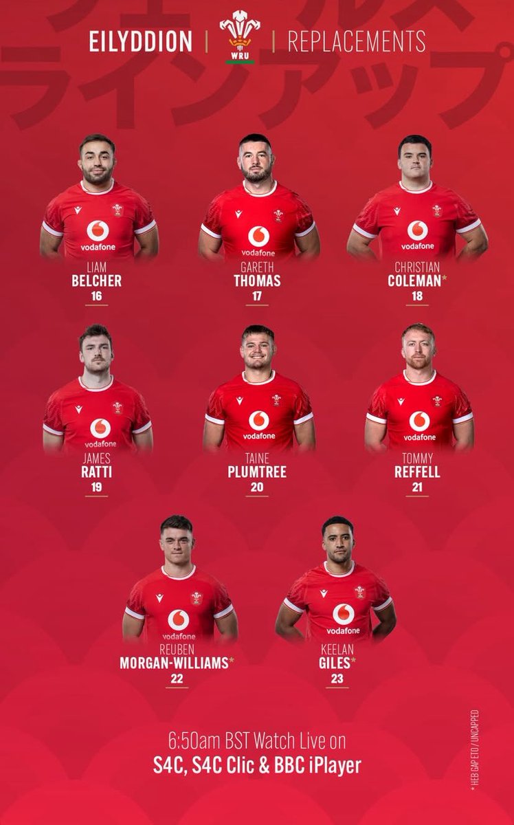 Congratulations <a href="/dragonsrfc/">Dragons RFC 🐉</a> <a href="/ChristianC_101/">Christian Coleman</a> on your selection