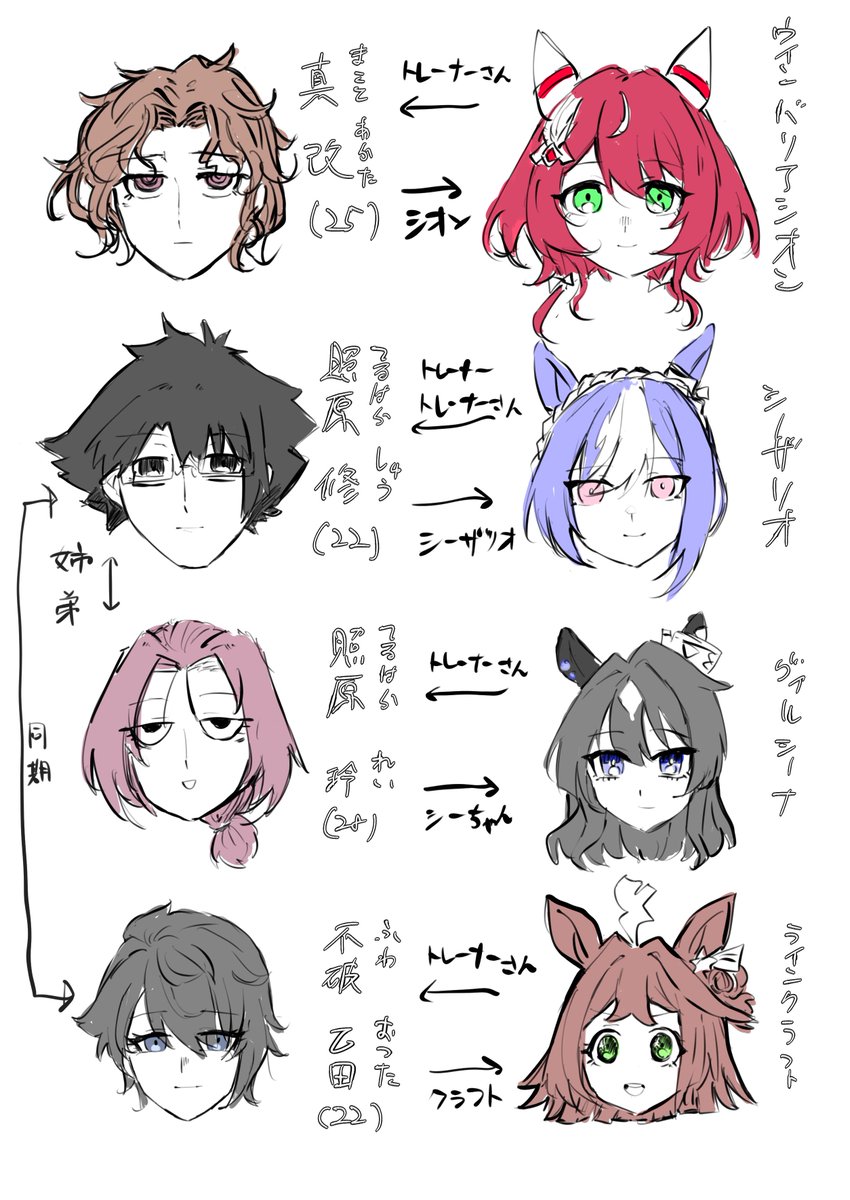 ちくせん (@Tikusen1216) / Posts / X