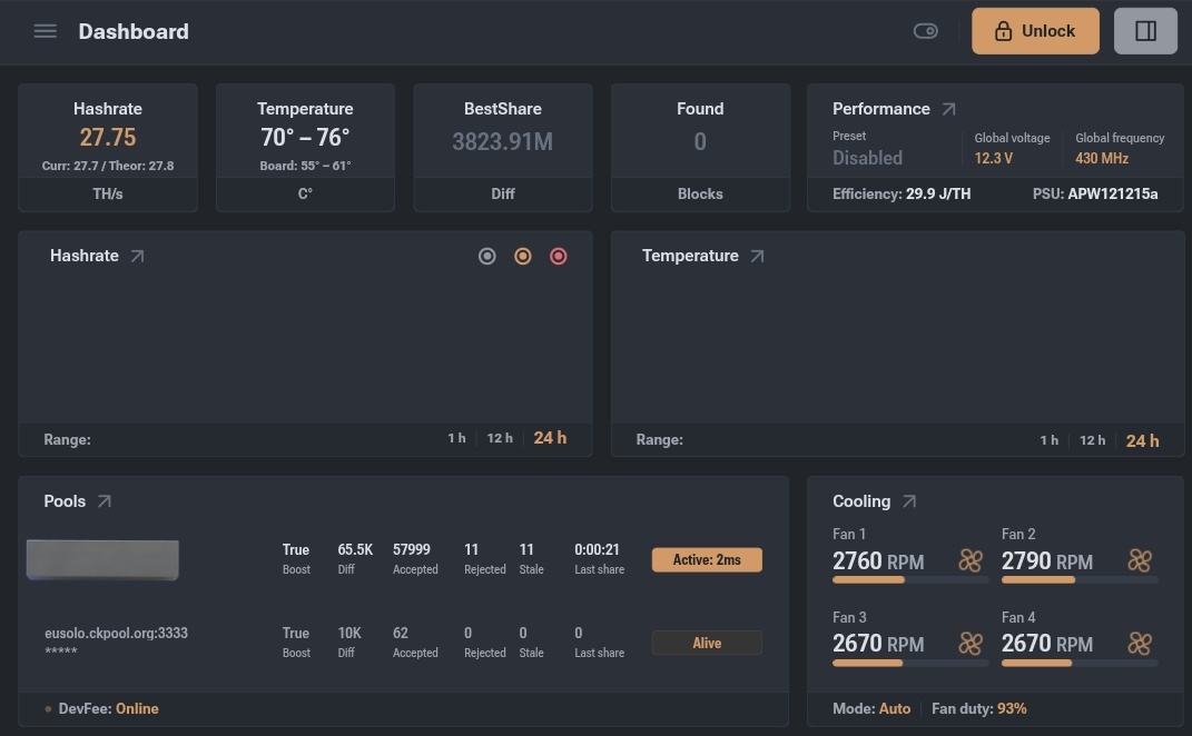Mi Nocoiner de <a href="/N21PoW/">Natio21</a> conectado a mi propio nodo con public pool. 

2 ms.... ⚡⚡⚡⚡ 🚀🚀🚀🚀

Jugar a esta lotería me encanta.