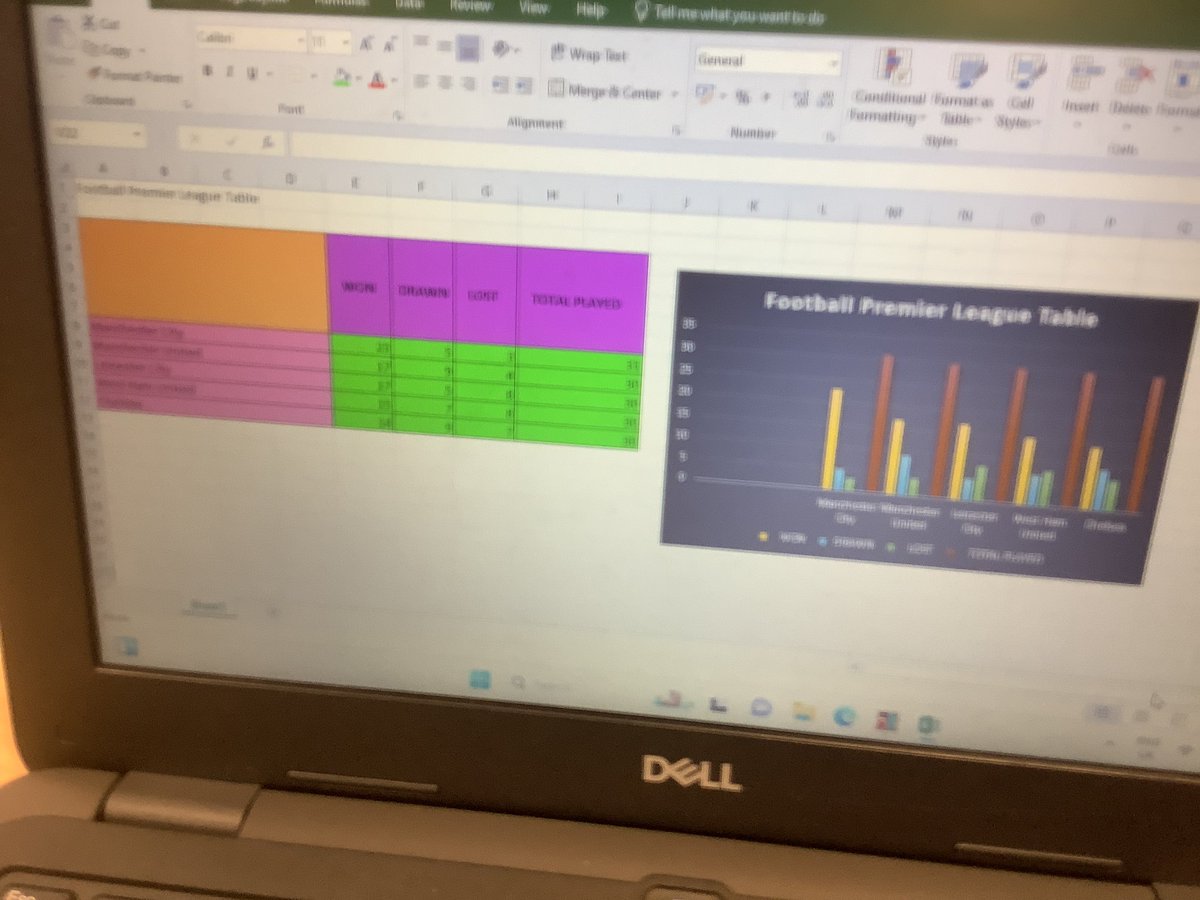 Year 4 Ordsall Primary School tweet media