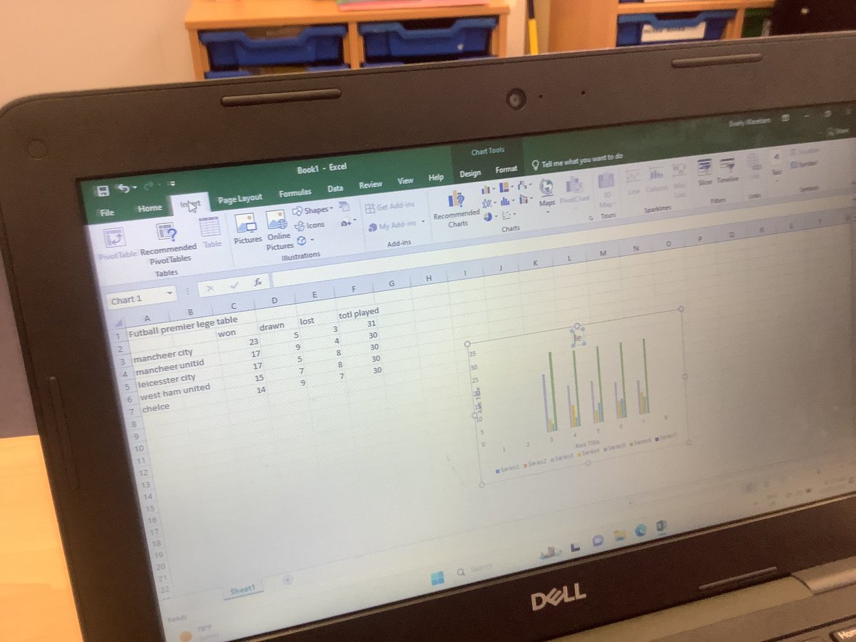 Year 4 Ordsall Primary School tweet media