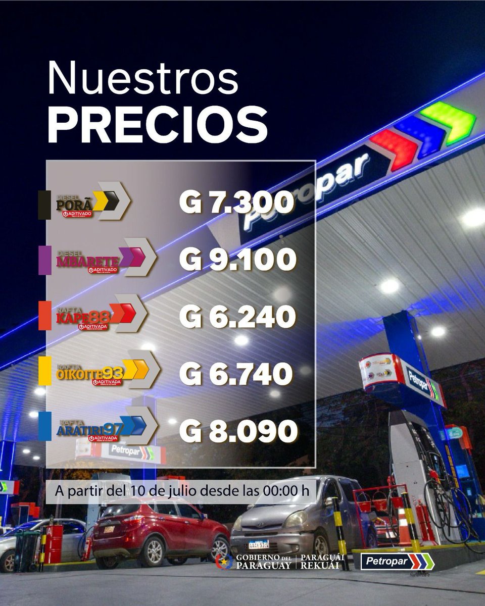 Petropar tweet media