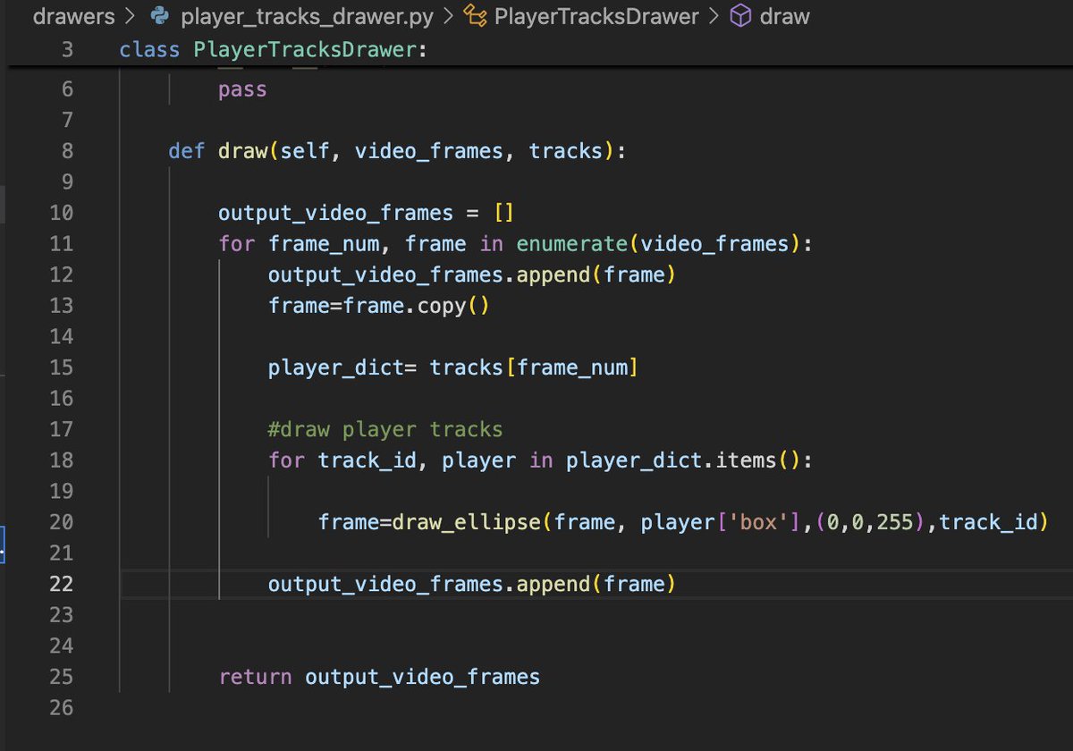 Dhruvgotcodes02's tweet photo. day-03 updates
didn't understand at first I was looping over each time frame of output vid and not adding it on top of it lmao 
#Machinelearning #ArtificialIntelligence  #roboflow #buildinpublic #LearnInPublic https://t.co/ytwTwVqWg8