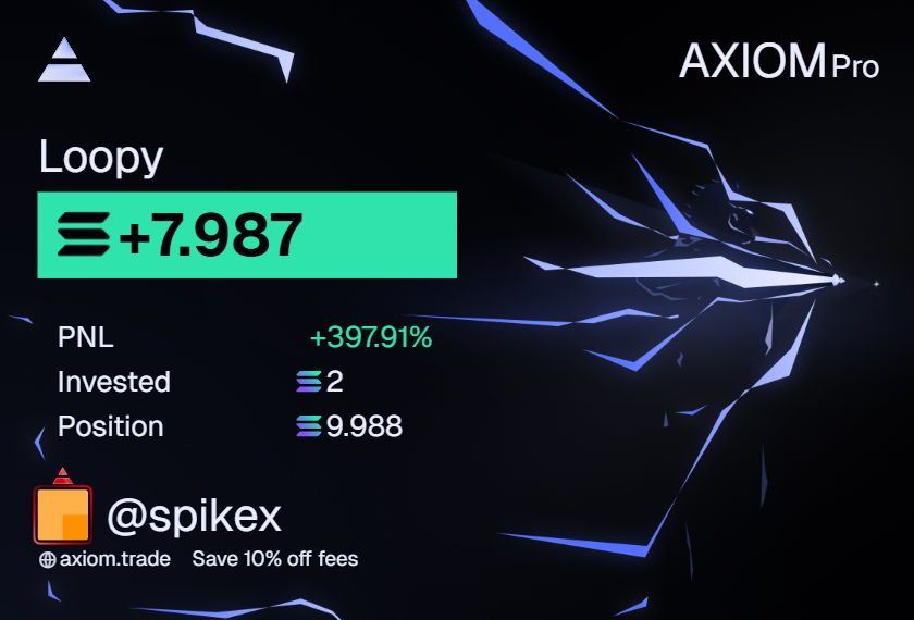 Spike 1% tweet media