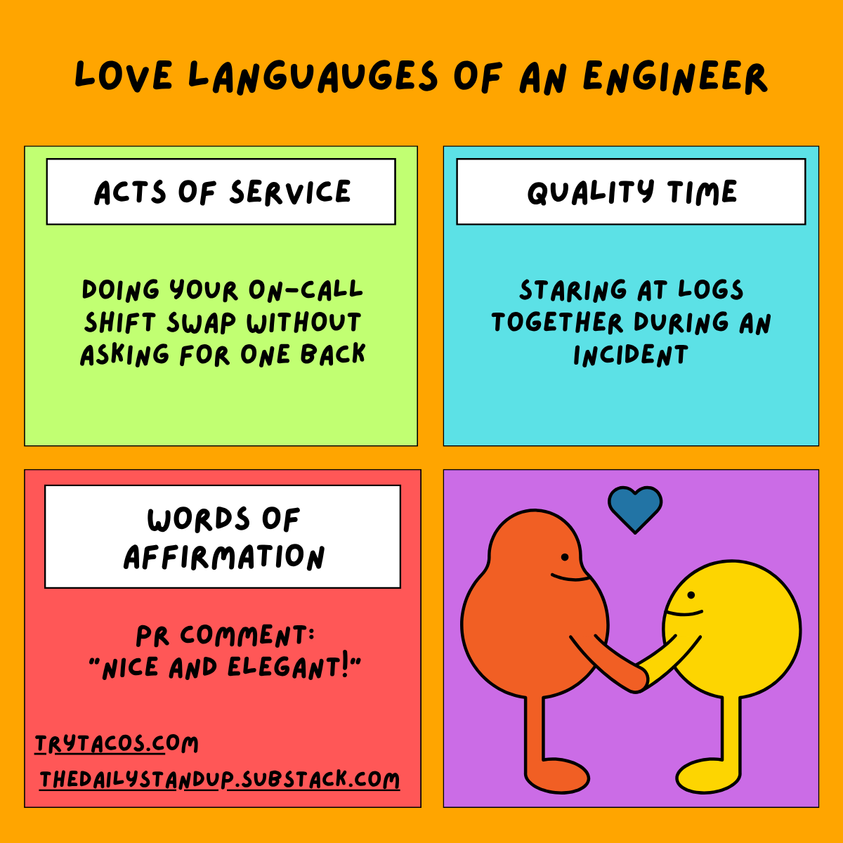charu1603's tweet image. Who can relate? No words. Just commits.
What did i miss? How do YOU show love dev-style? Share 👇
Subscribe for daily dev humor
thedailystandup.substack.com
#TheDailyStandup
#EngineeringHumor #DevLife