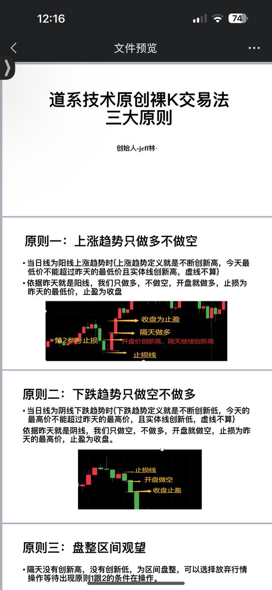 Lin Jeff（国际黄金交易分析） tweet media