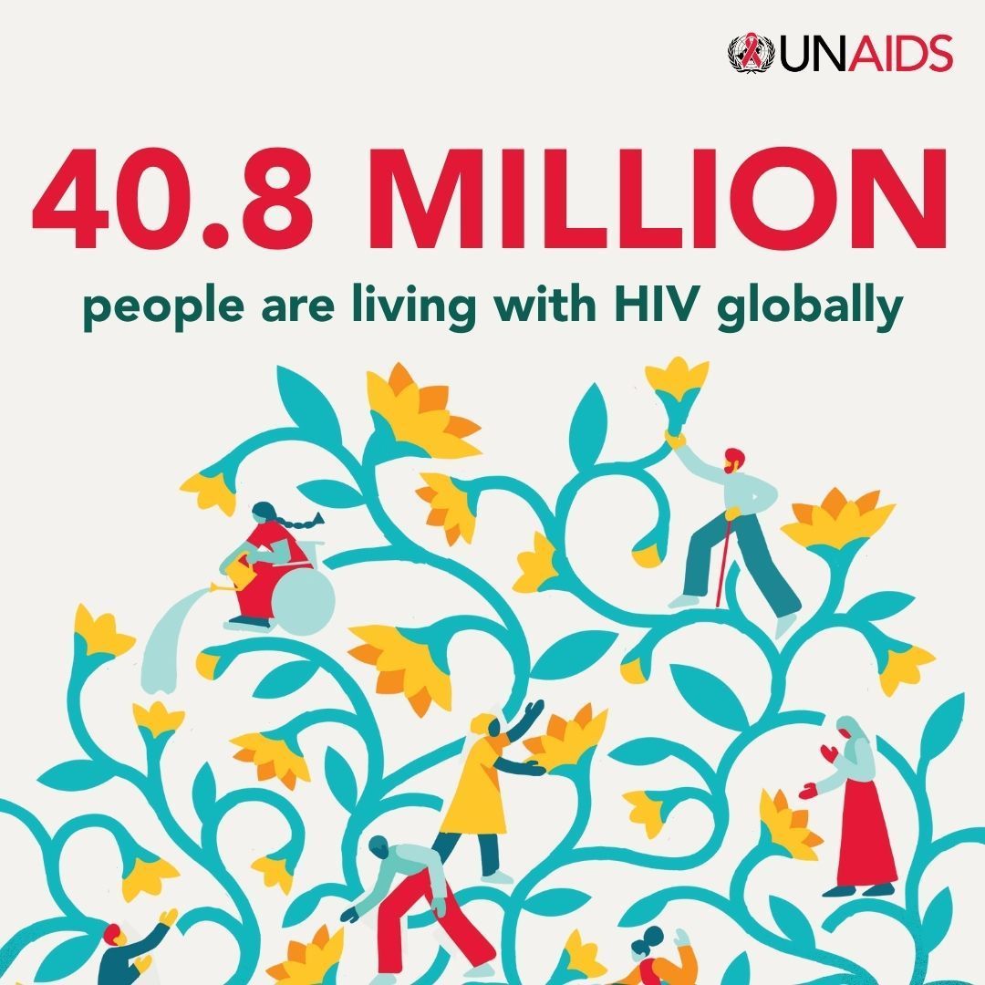 UNGeneva's tweet photo. #GlobalAIDSUpdate2015 l 40.8 million people were living with HIV globally, in 2024.
With funding for the global HIV response declining, we risk seeing this number rise, reversing years of progress.
We cannot afford more new HIV infections. https://t.co/OYsrUwhNtl