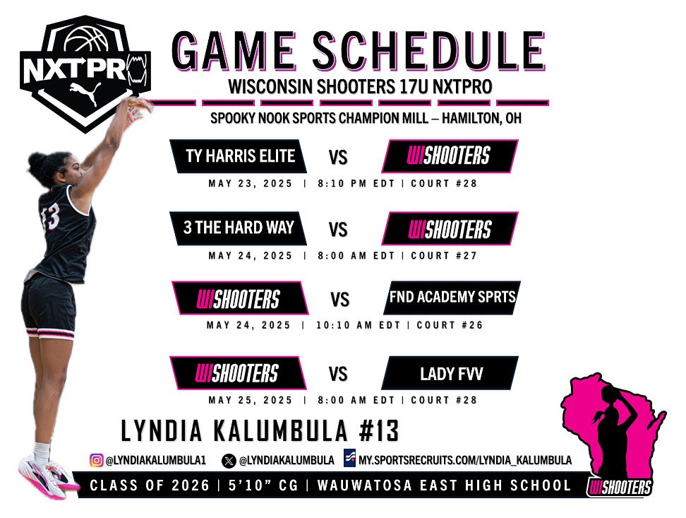 Run4Roses Classic 2025