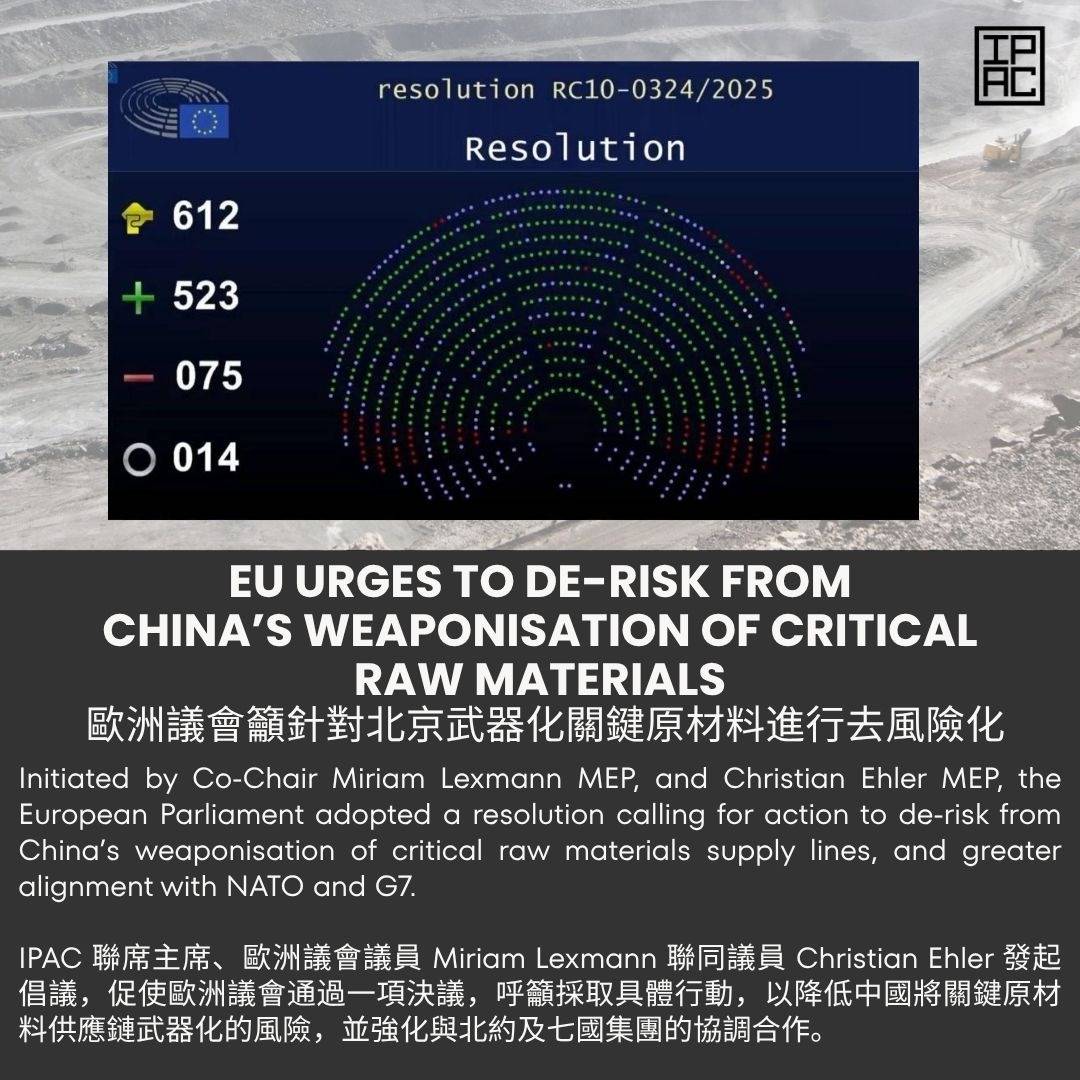 Inter-Parliamentary Alliance on China (IPAC) (@ipacglobal) on Twitter photo #BREAKING <a href="/Europarl_EN/">European Parliament</a> calls for action to de-risk from 🇨🇳’s weaponisation of critical raw materials.
The resolution, initiated by 🇪🇺 Co-Chair <a href="/MiriamMLex/">Miriam M. Lexmann</a> and MEP @ehler_christian:
👉 Condemns export restrictions by 🇨🇳.
👉 Calls for clean trade pacts, closer G7/NATO alignment. #BREAKING <a href="/Europarl_EN/">European Parliament</a> calls for action to de-risk from 🇨🇳’s weaponisation of critical raw materials.
The resolution, initiated by 🇪🇺 Co-Chair <a href="/MiriamMLex/">Miriam M. Lexmann</a> and MEP @ehler_christian:
👉 Condemns export restrictions by 🇨🇳.
👉 Calls for clean trade pacts, closer G7/NATO alignment.