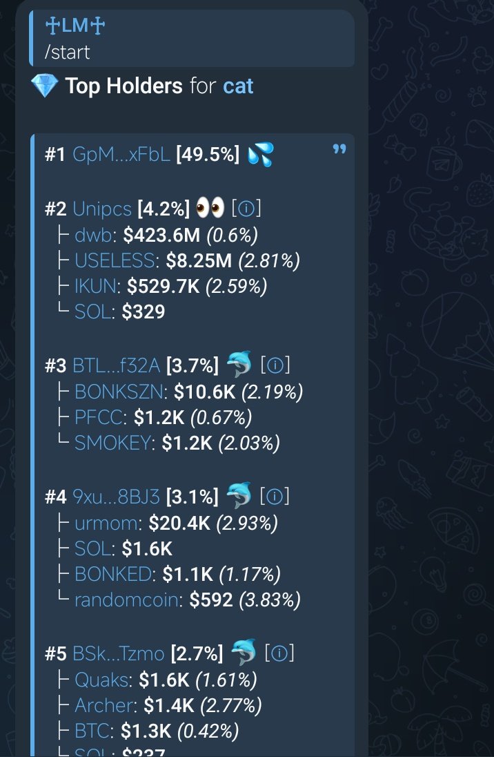 ChadLM_'s tweet photo. Gm, good lore on this tek 
@theunipcs a top holder and good wallets in

FPTxRXFhD4TnSwcjUcE9sSqm5wk1Vz6KzP6A6KC6bonk

Ez sendor with the right eyes 
@Wagboo_ng https://t.co/RgiiTEmLcb