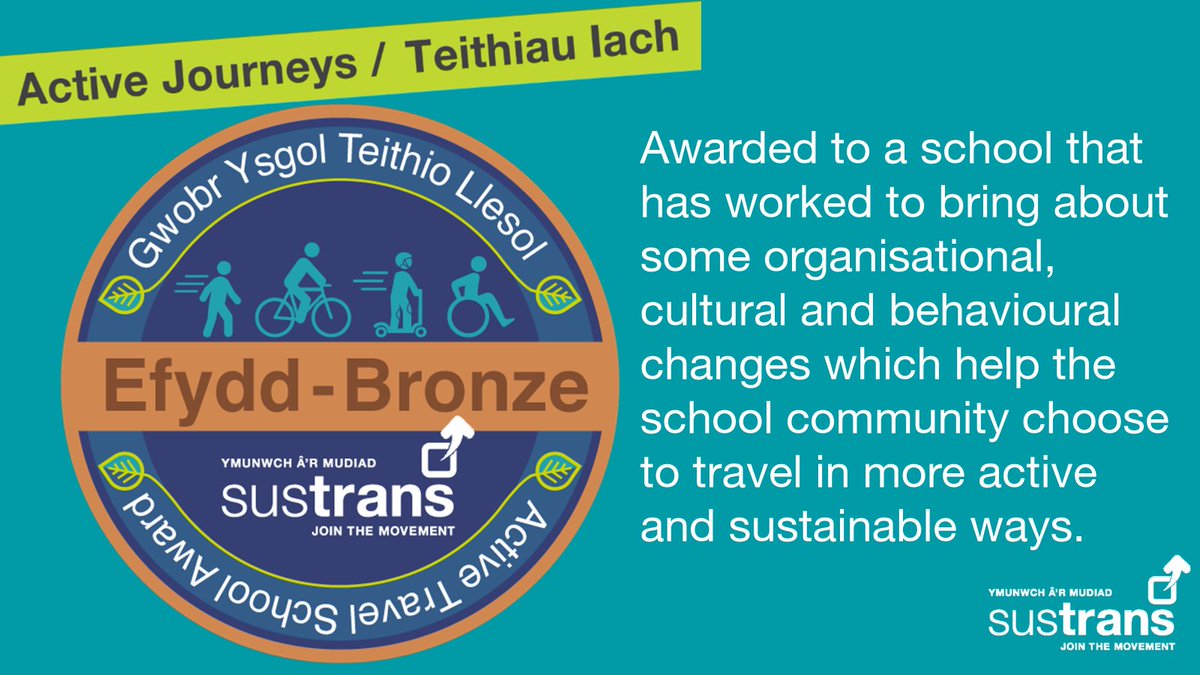 Congratulations to <a href="/Pontybrenin/">Pontybrenin Primary</a> for achieving the <a href="/Sustrans/">Sustrans</a> Bronze Active Travel School Award. Thanks also to the Mum who stopped me on the way in, to thank me for teaching their child to ride a bike. My reward was seeing the ecstatic child's face when they rode on their own!