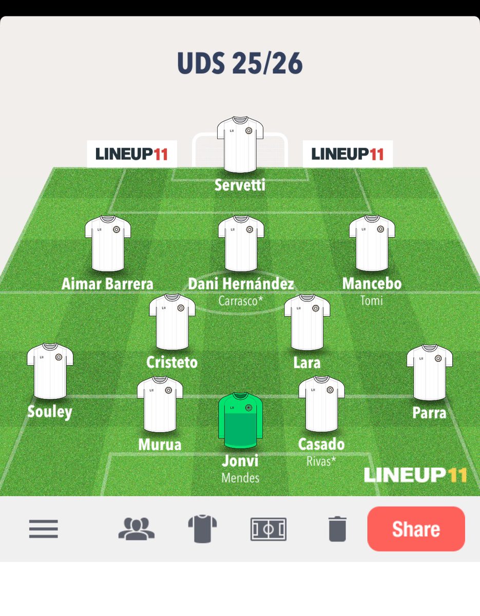 Con esto quedarían 3 fichas senior, para mí irían para un lateral derecho, medio centro y delantero centro (RDT)

Traer un lateral izquierdo y un extremo sub 23.

Me siguen doliendo los ojos viendo a Tomi en vez de a Caramelo ahí.