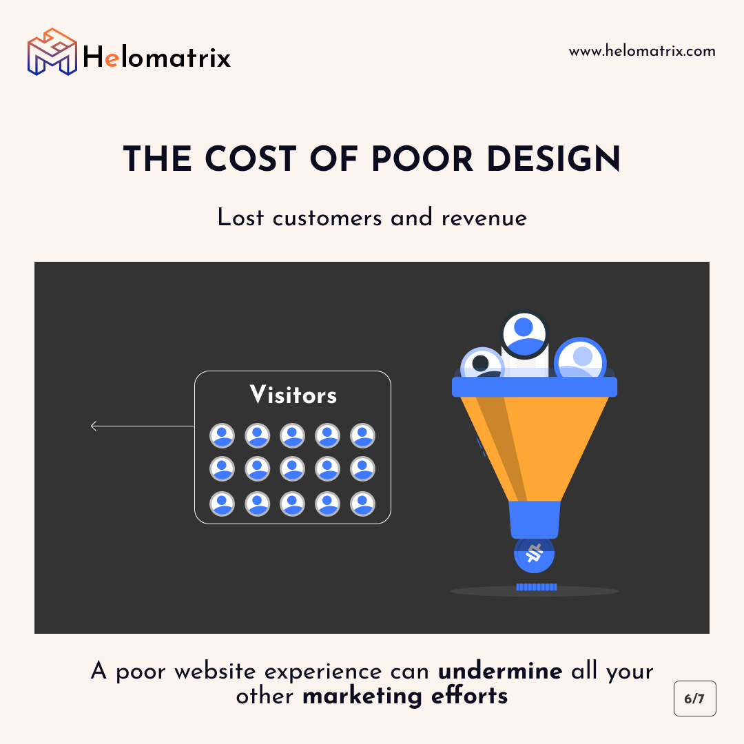 HelomatrixHQ's tweet photo. 📱 57% won't recommend businesses with poor mobile sites
🎯 94% of first impressions are design-related
💰 Poor websites kill your marketing ROI

Ready to fix your first impression? Get a FREE evaluation.

#MobileFirst #WebDesign #Helomatrix https://t.co/nw8AMqlvRM