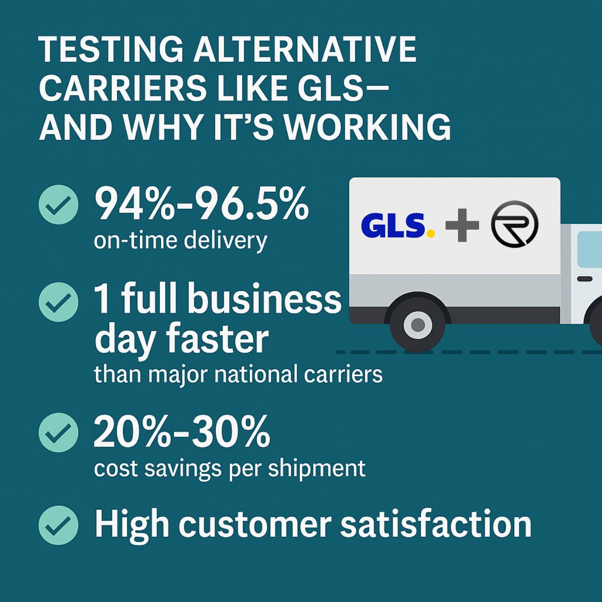 Rush_Order's tweet image. Why Rush Order is Testing Alternative Carriers Like GLS, and Why It’s Working

Here’s what stood out when testing GLS:

🕒 Faster delivery
💰 20%–30% cost savings
📬 High CSAT

Read the GLS pilot results &amp;amp; insights: rushorder.com/s/2025-GLS-Pil…

#DTC #3PL #RushOrder #GLS