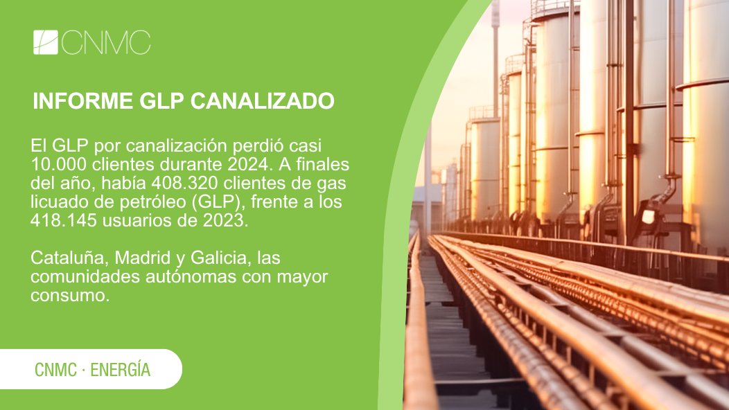 #Energía| El GLP por canalización perdió casi 10.000 clientes durante 2024.

📃NP: bit.ly/3Gk13cu