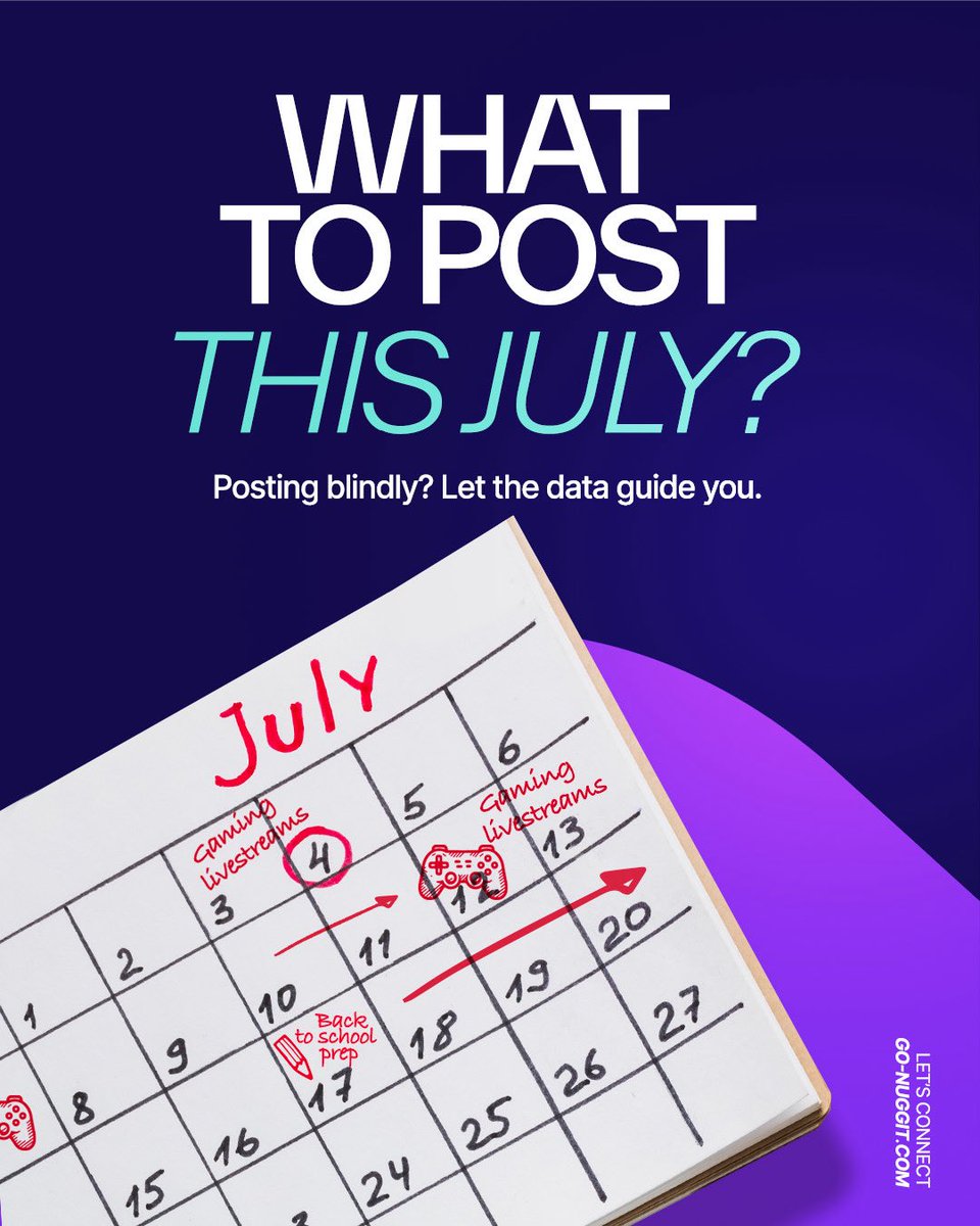 Posting blindly? Let the data guide you.

Want to get ahead of the algorithm this July? Start with smart timing.
Our Nuggit analytics team pulled together the top seasonal trends creators are winning with:
🌴 Summer bucket lists (lifestyle/vlog)
🎮 Gaming livestreams