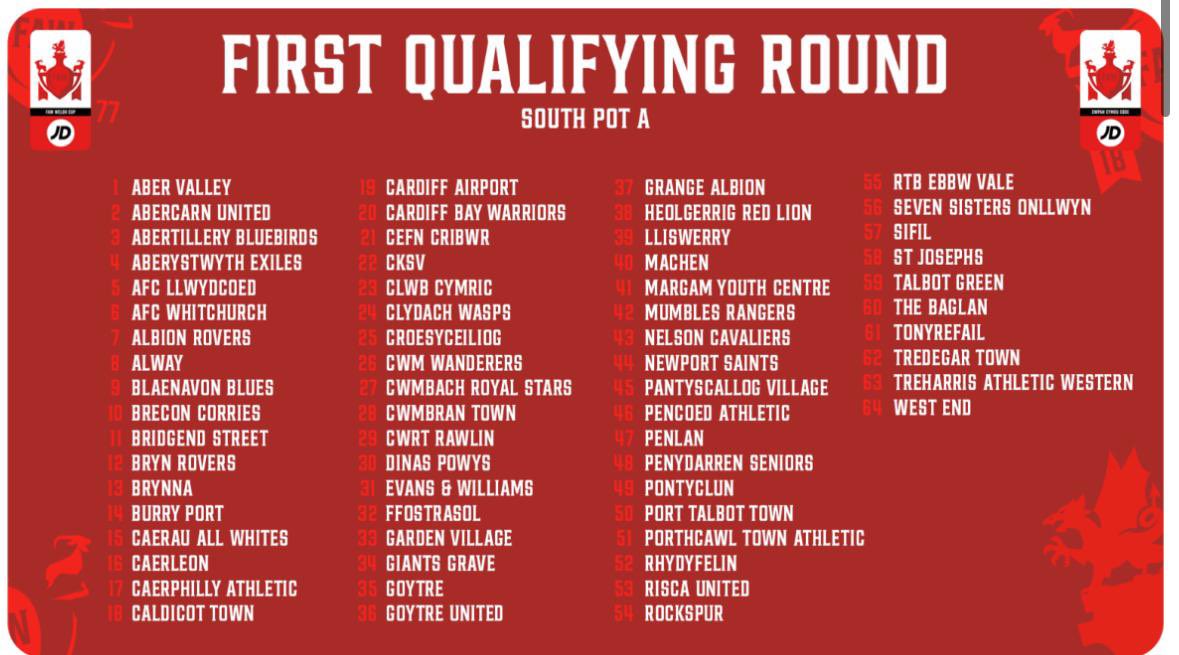 🗣️🔴⚫️⚽️FAW WELSH CUP

Looking forward to the draw for the first qualifying round of the FAW Cup this evening, some great pot royal bus trips in there 👀 

Look at for number 43, more details on the draw and where to watch live here ⬇️ 

faw.cymru/news/jd-welsh-…