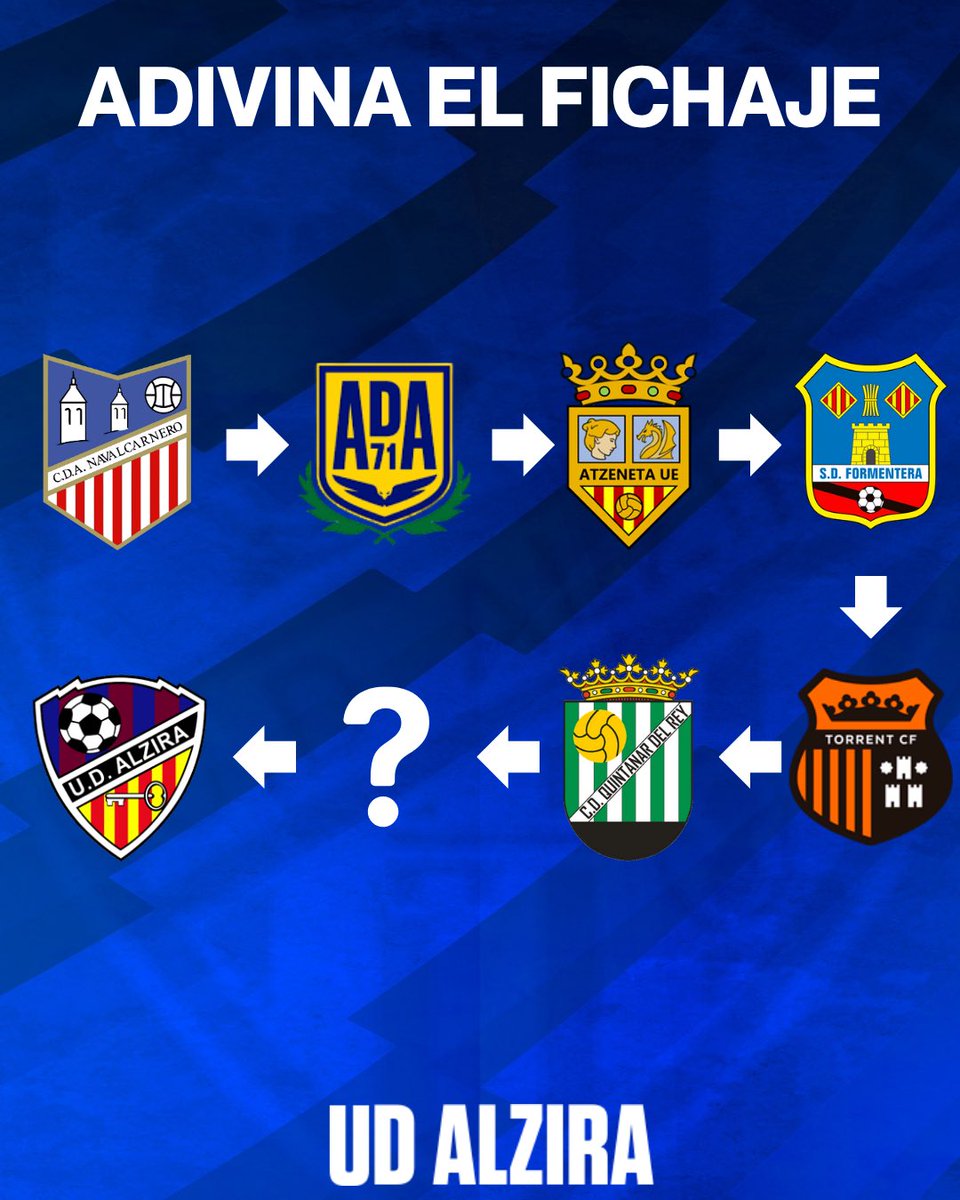 UD Alzira tweet media