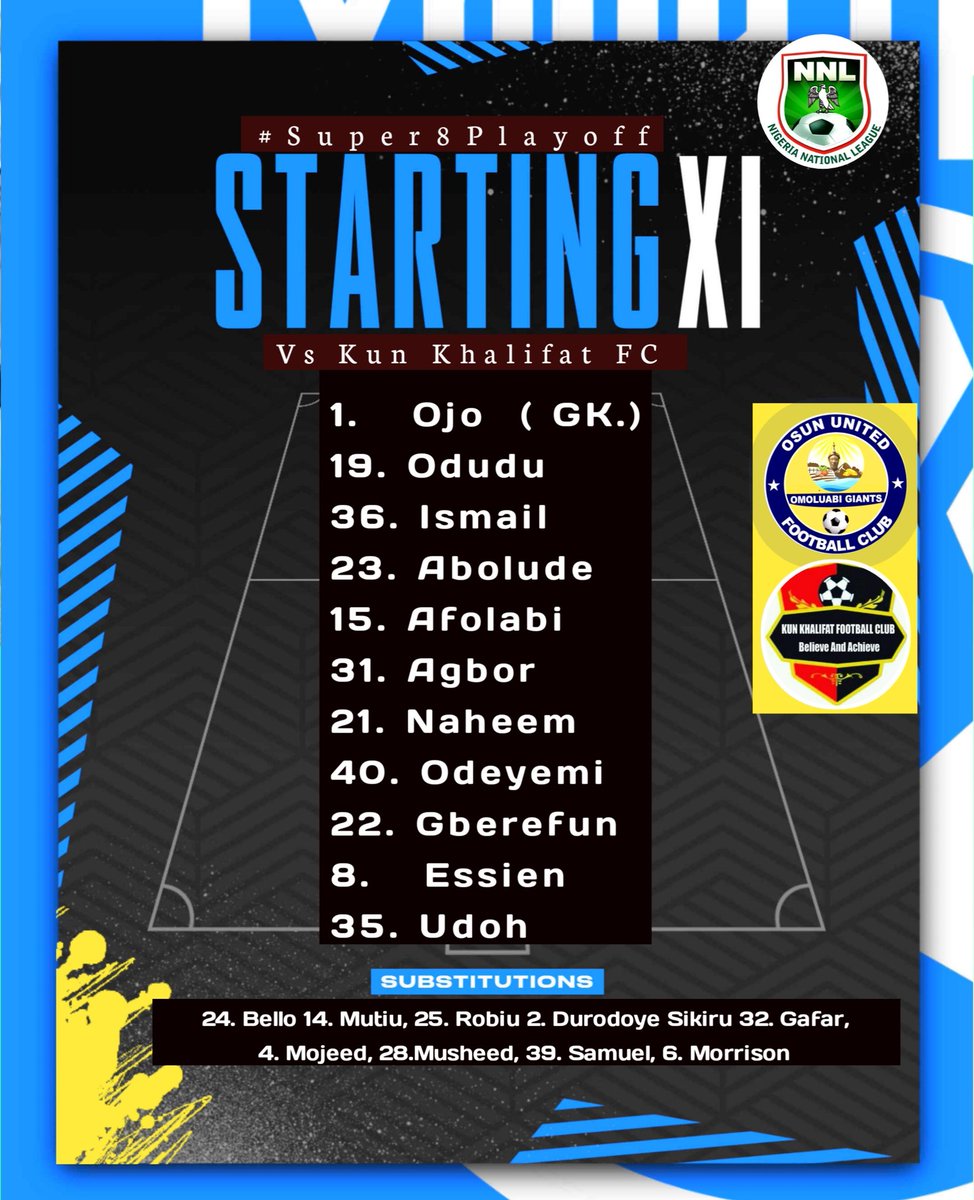 This is how we file out this afternoon against Kun Khalifat FC in all important clash!
#WeAreGladiators
#Believe,🔵