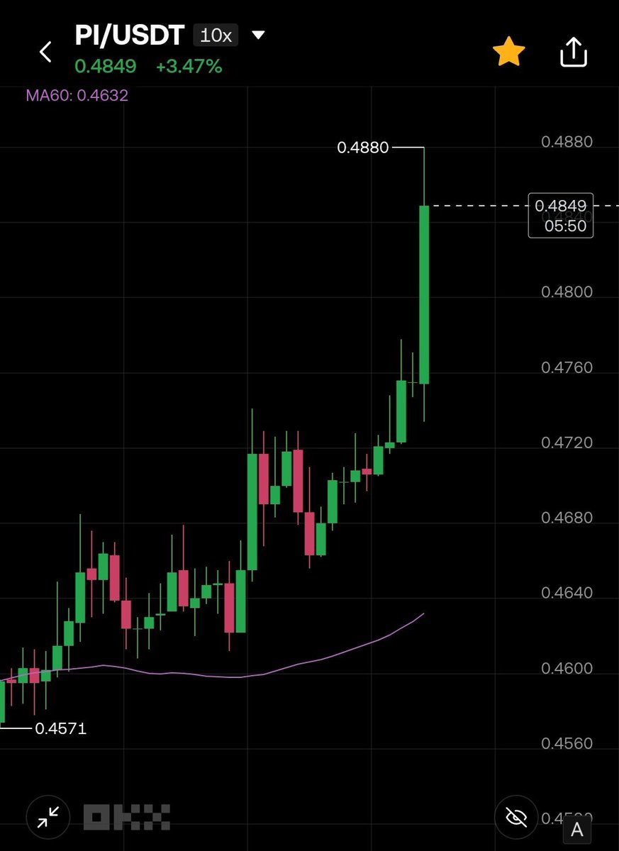 This time heading to the moon!🚀