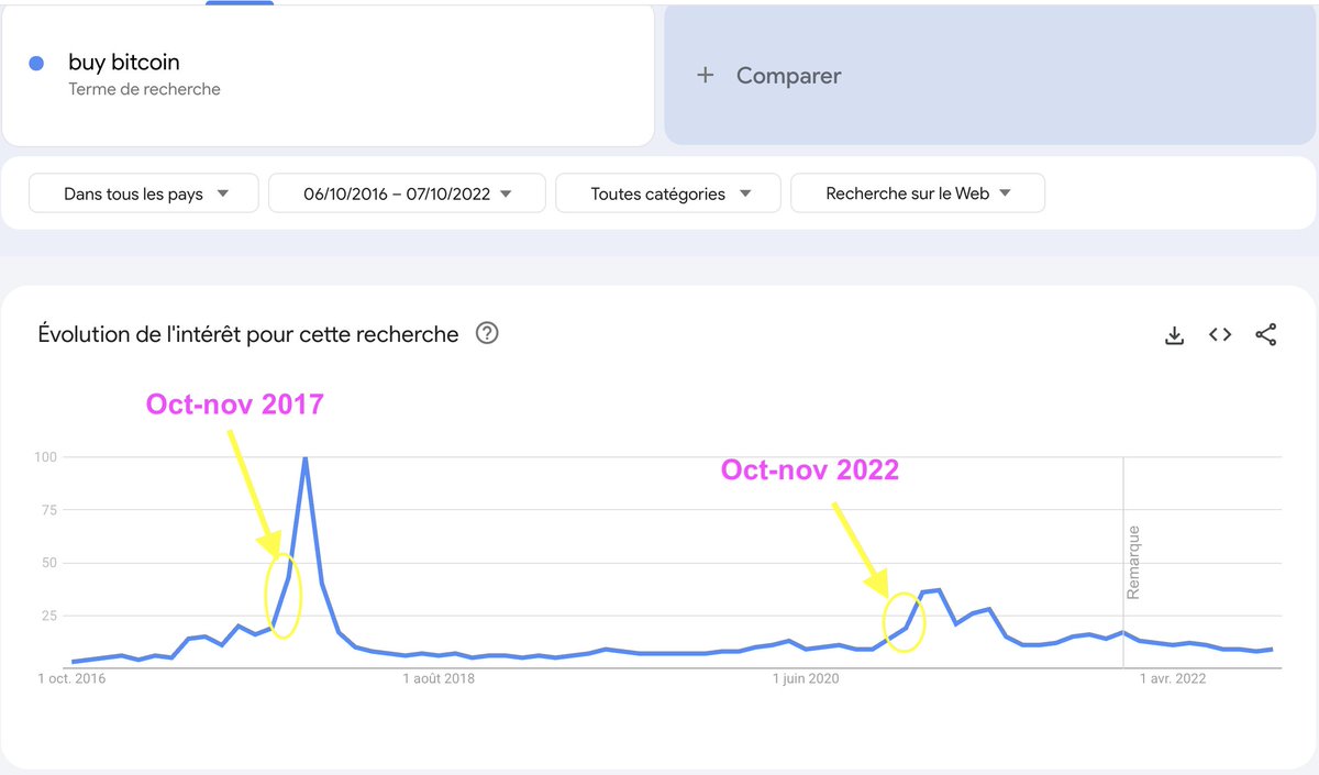 Tontons Crypto tweet media