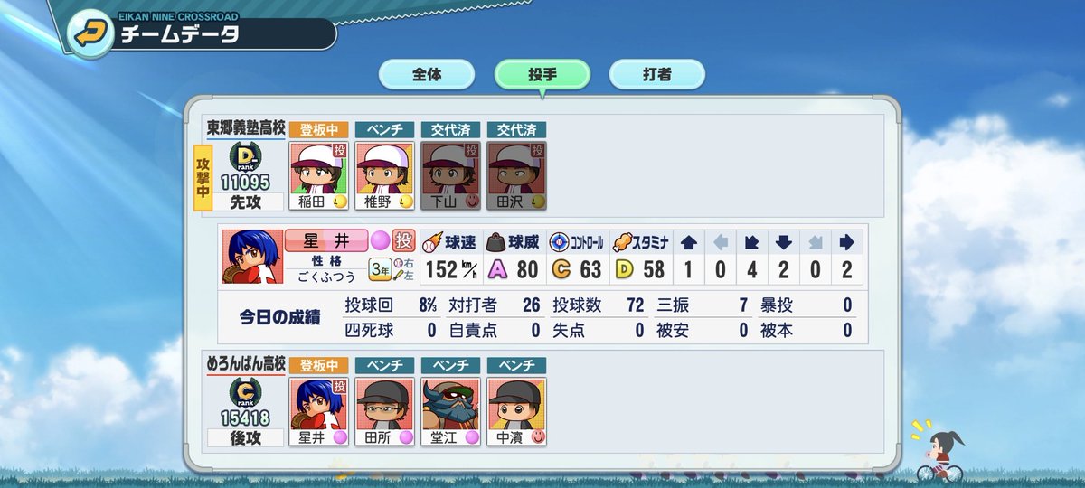meronpan_chikin's tweet image. こいつ甲子園でマダックス完全試合やってやがる