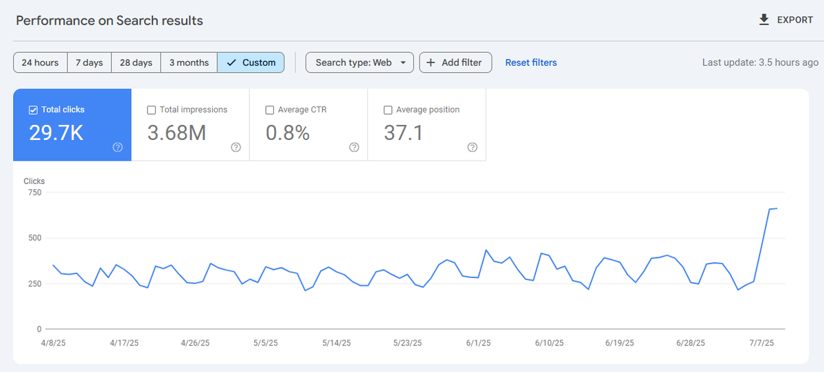 Glenn Gabe tweet media
