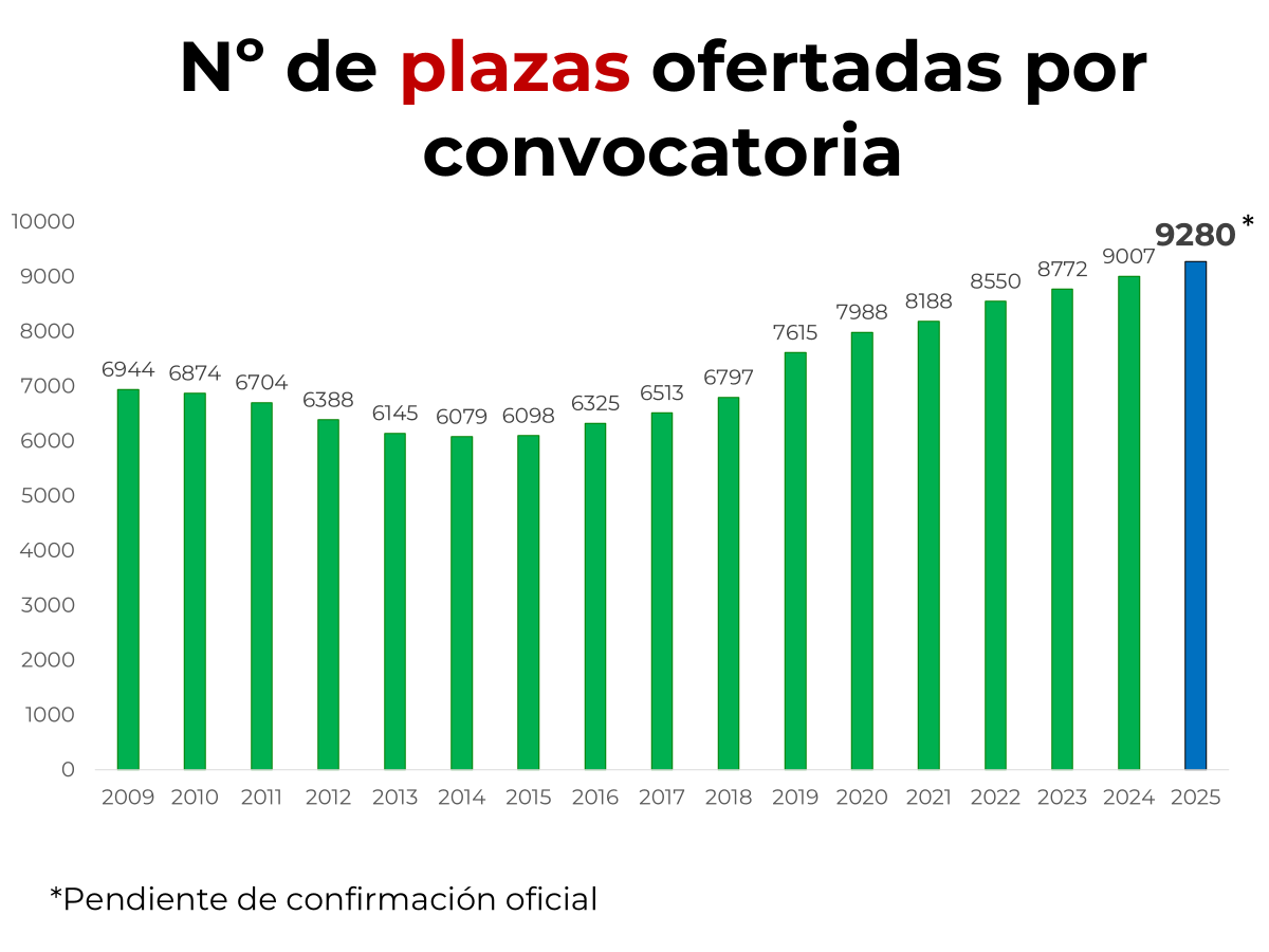 Jose Curbelo tweet media