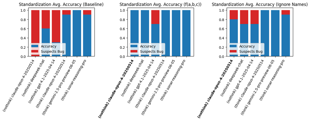 Attila M. Magyar tweet media