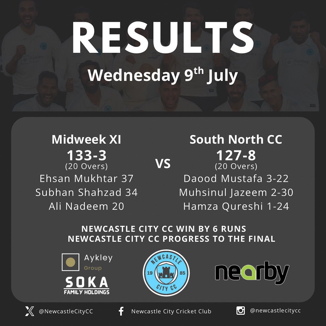 A fantastic result for the Midweek XI as they beat South North CC to reach the final of the Ian Appleby cup!

Sponsor Shoutout: Nearby Taxis
nearbygroup.co.uk

Main Sponsors: Aykley Group, Soka Family Holdings