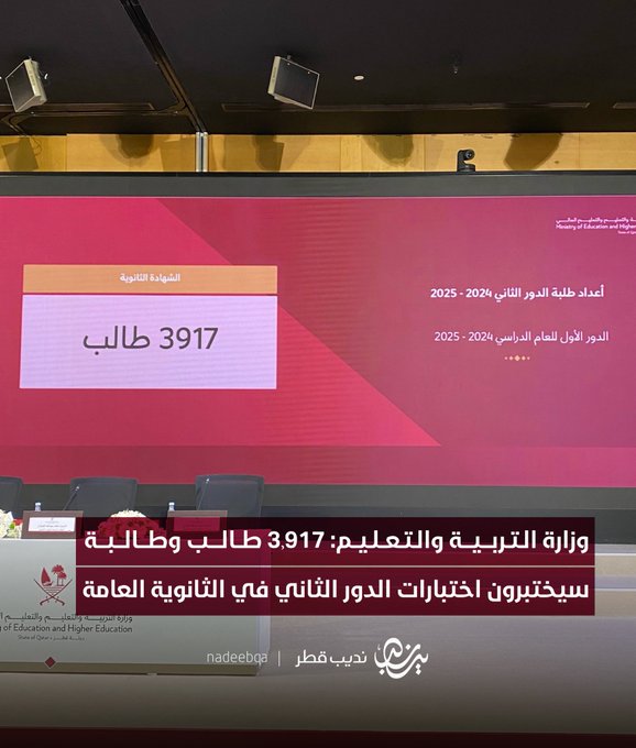مؤتمر اعلان نتائج الثانوية العامة فى قطر المسار العلمي 2025  اعرف نتيجتك الان >>30 طالبًا وطالبة يحصدون نسبة 100%