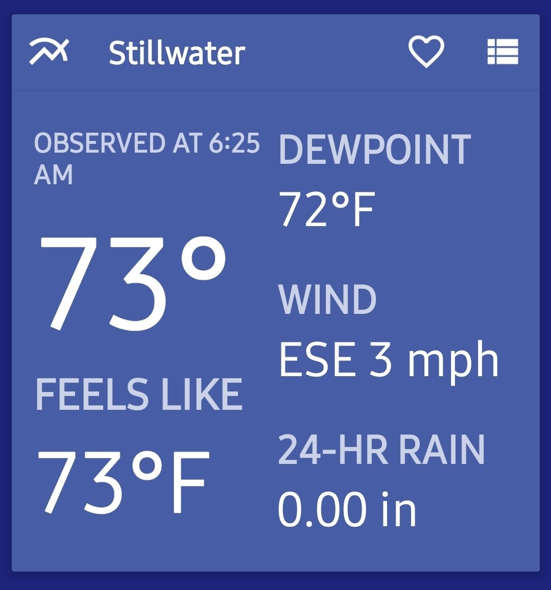 SaraRaeDraper's tweet image. It looks Humid out there....