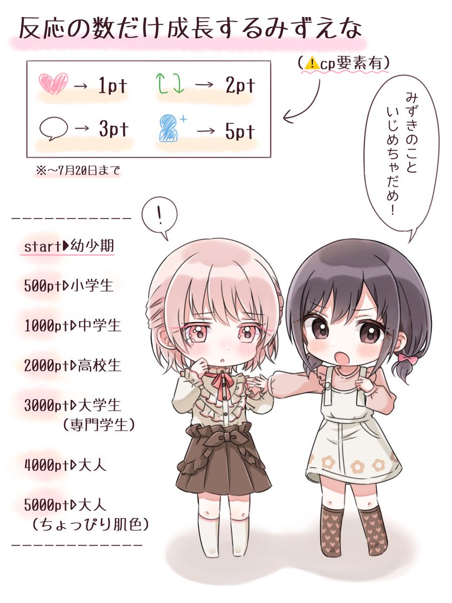 N1GHTCORD_25's tweet image. 反応の数だけ成長するみずえな🎀🎨
数コマの漫画にする予定( *´ `*)
フォロワー様≫5050人からです🫶
(⚠cp要素有、期間:~7月20日まで)
#みずえな